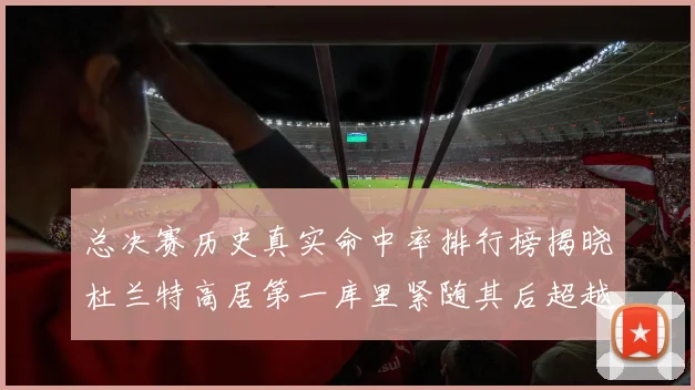 总决赛历史真实命中率排行榜揭晓杜兰特高居第一库里紧随其后超越奥尼尔